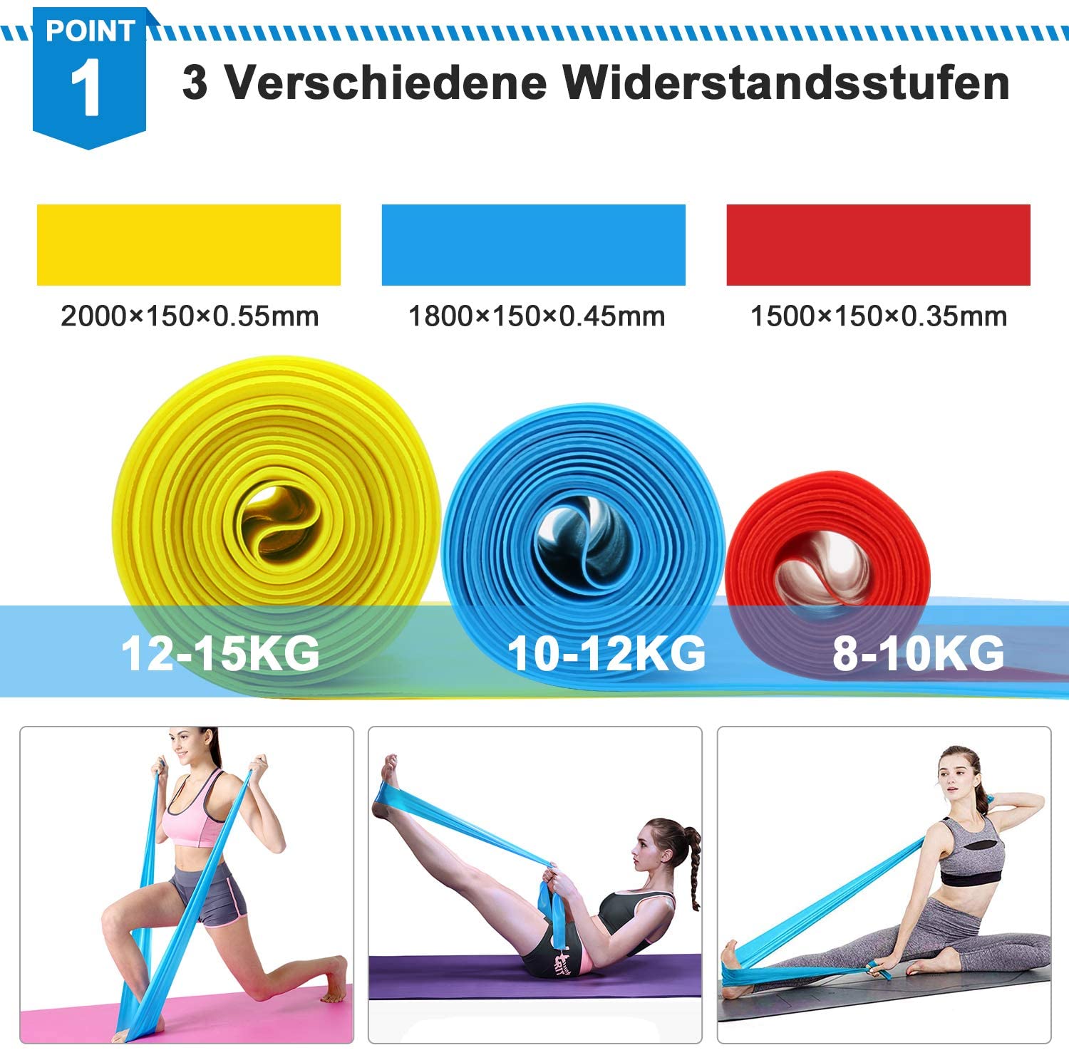 Bandes de Fitness élastiques 3 - Crossfit Equipment avis et prix